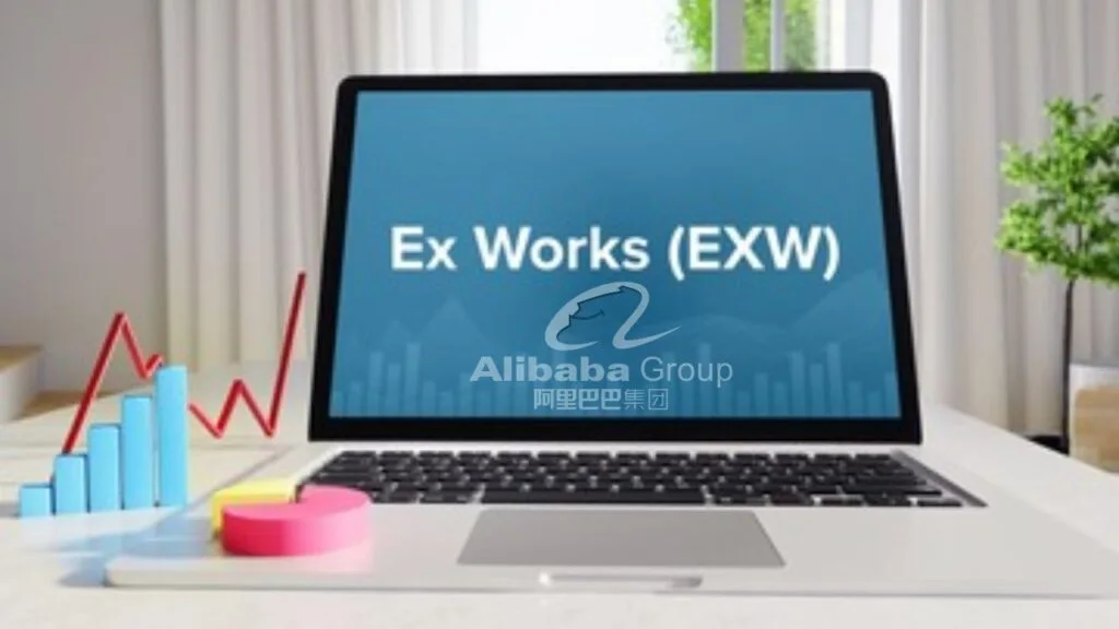 What is EXW on Alibaba - FH Global Logistics Chins