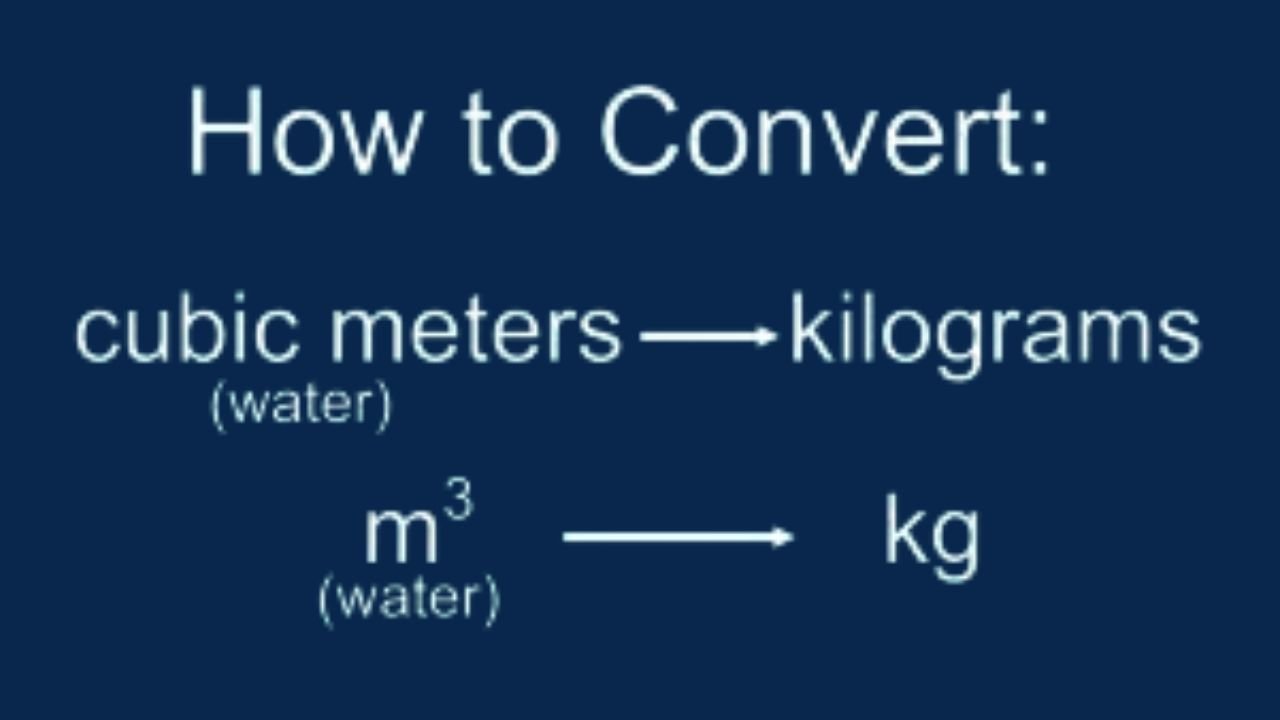 How to Calculate the Chargeable Weight for Air & Sea Freight Shipping | DFH