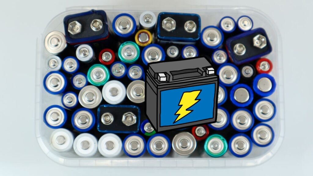 Types of lithium battery