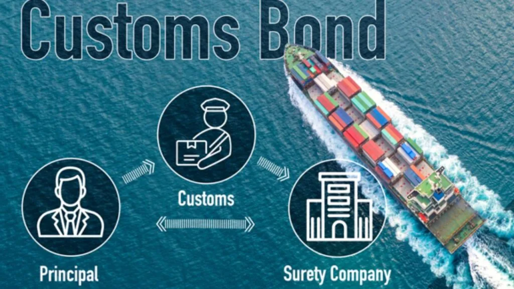 What are the different types of Customs Bonds