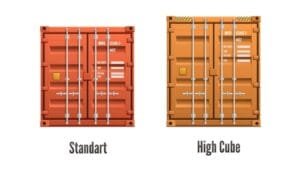 CBM Meaning in Shipping: Calculate, Mean, Examples & More | DFH