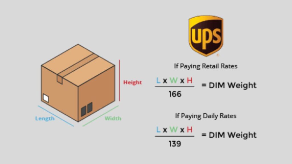 UPS Dimensional Weight Calculator