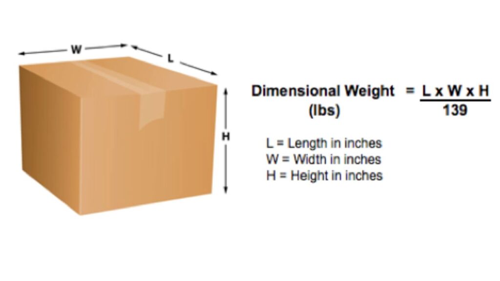 What Is Dimensional Weight?