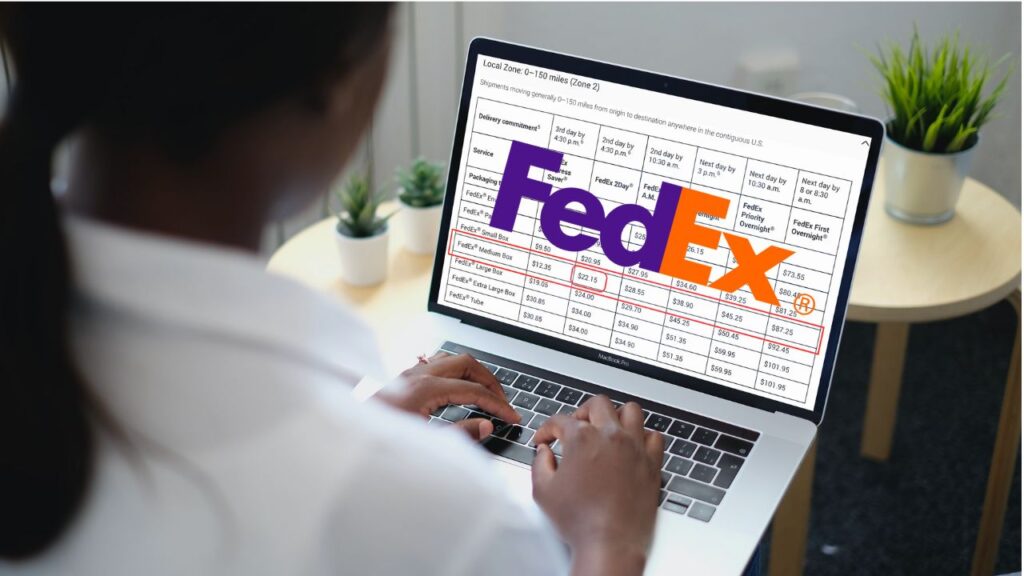 2. FEDEX shipping from china to USA costs