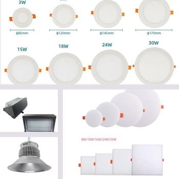 Importing LED Lights from China: Step by Step Guide 2023