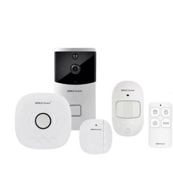 Import Smart Home Devices from China
